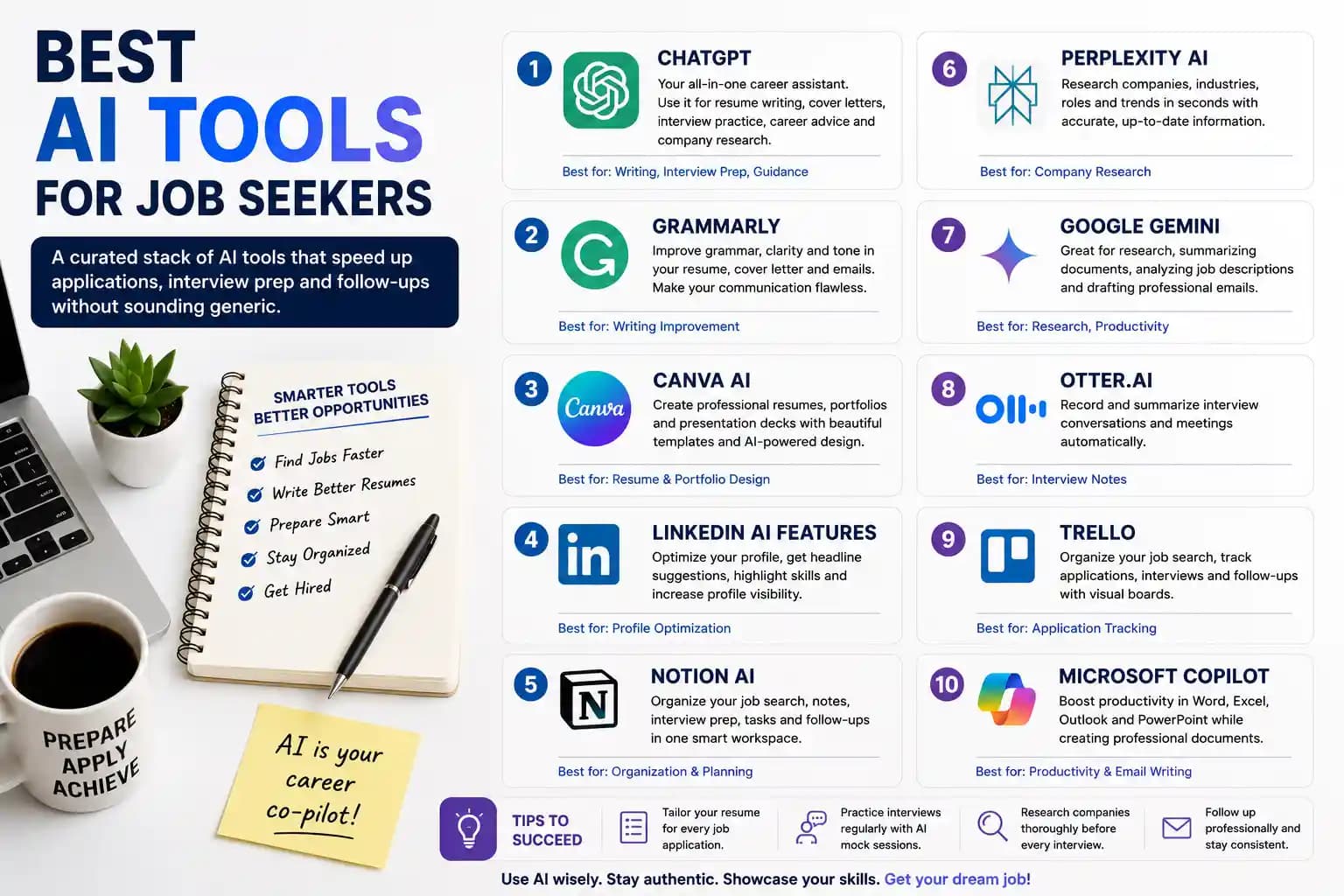 Best AI Tools for Job Seekers